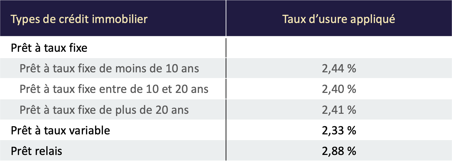 Cette image a été supprimée. Pour des raisons de sécurité, seules les images du domaine local sont autorisées. Image retirée.