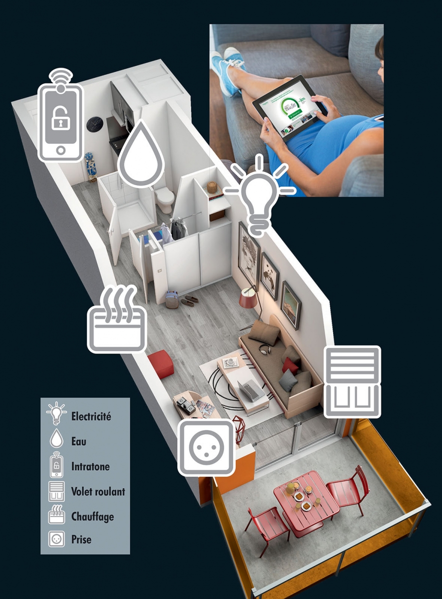 Logement connecté